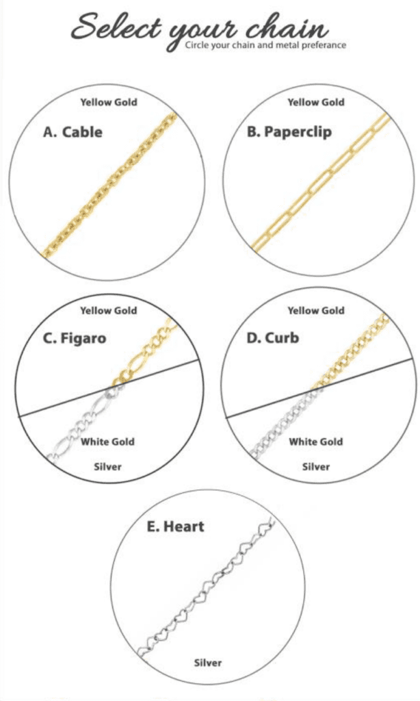 Chain Styles